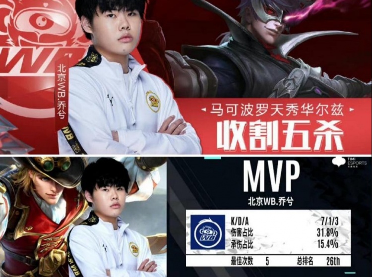 精彩表现 精彩表现